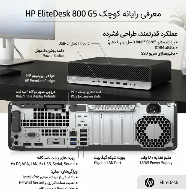 Hp 705 G4 SFF